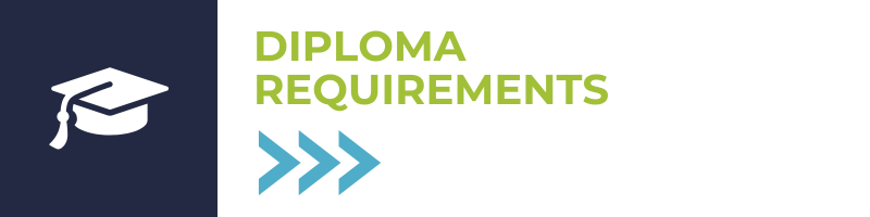 Diploma requirements